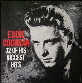 The Eddie Cochran Memorial Album